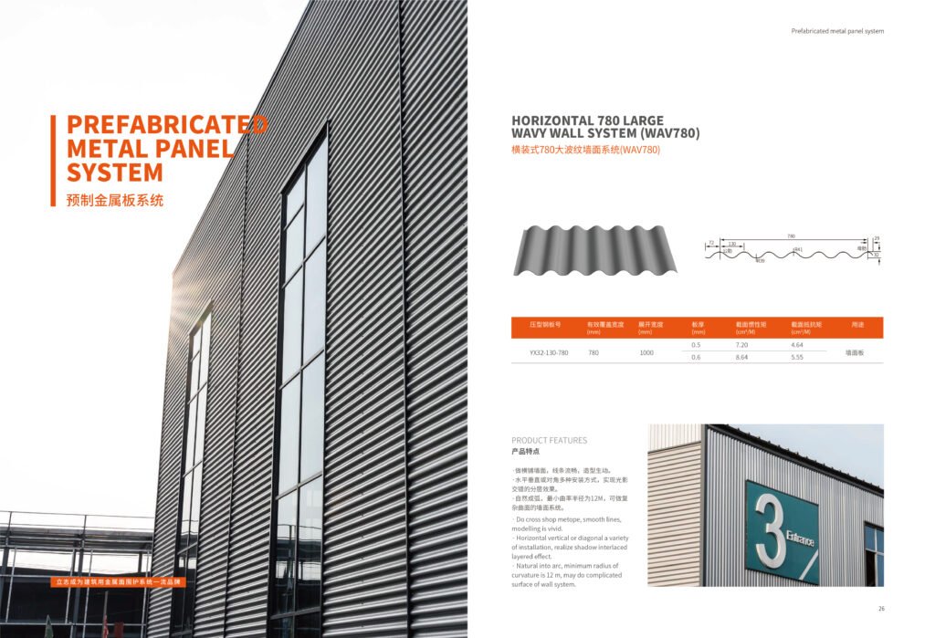PREFABRICATED METAL PANEL SYSTEM - sjesteel.com